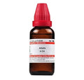 Dr. Willmar Schwabe India Alfalfa Dilution | Grab2Buy