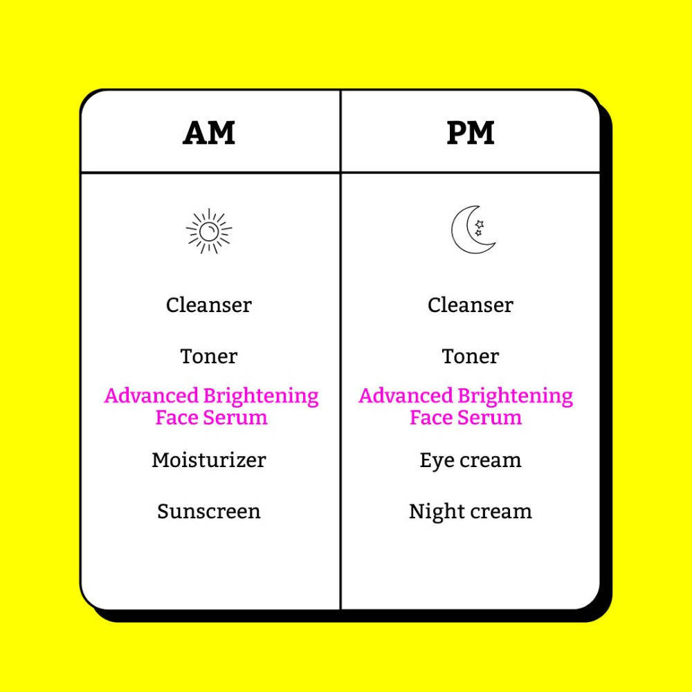 Chemist at Play 10% Vitamin C Skin Brightening Face Serum For Glowing, Radiant Skin | Grab2Buy