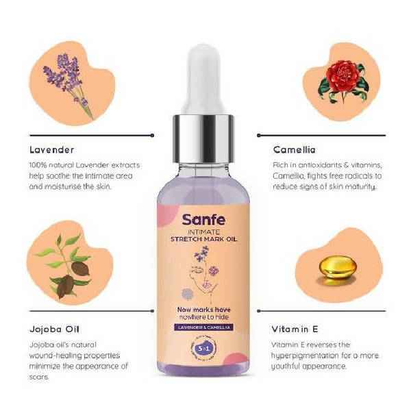 Sanfe Intimate Stretch Mark Oil And Refirm Breast Toning Oil | Grab2Buy
