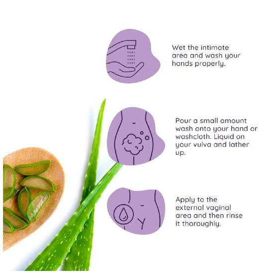 Sanfe Lavender & Chamomile 3 In 1 Intimate Wash | Grab2Buy
