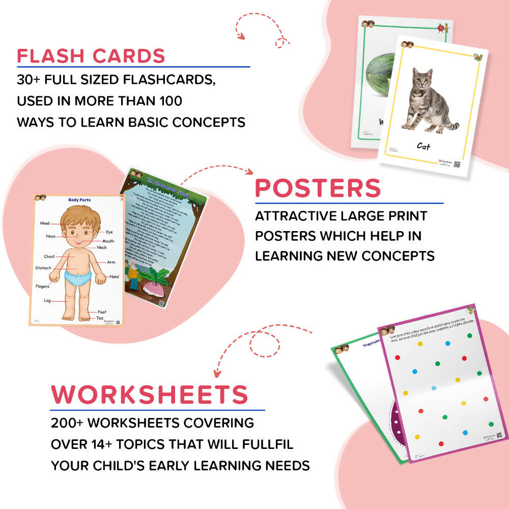 ClassMonitor Playgroup Home Learning Kit with Free Mobile App for 1 - 2.5 Years with 300+ Worksheet For kids of 2 Years | Grab2Buy
