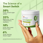 Dr. Morepen Slimsweet Natural Sugar Substitute with Stevia & Monk Fruit | Grab2Buy