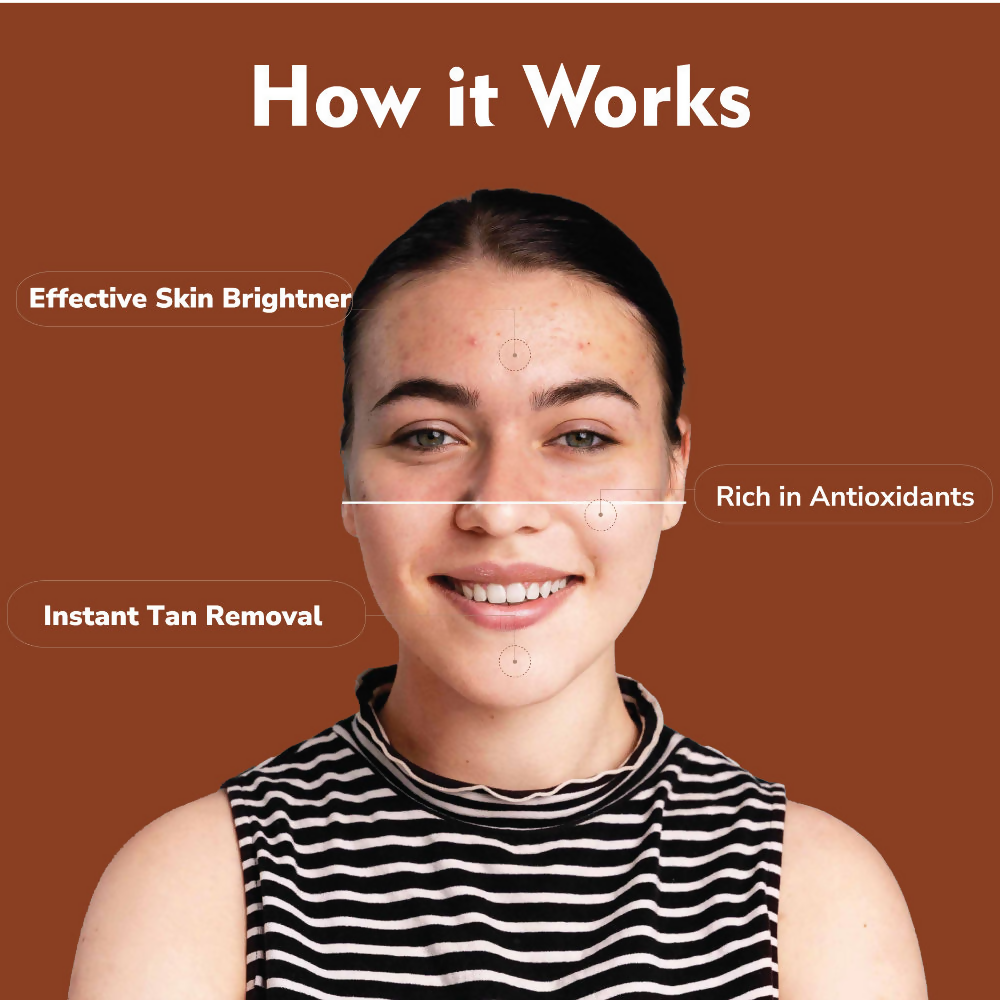 Dermistry Kojic Acid Dark Spot D De Tan Removal | Grab2Buy