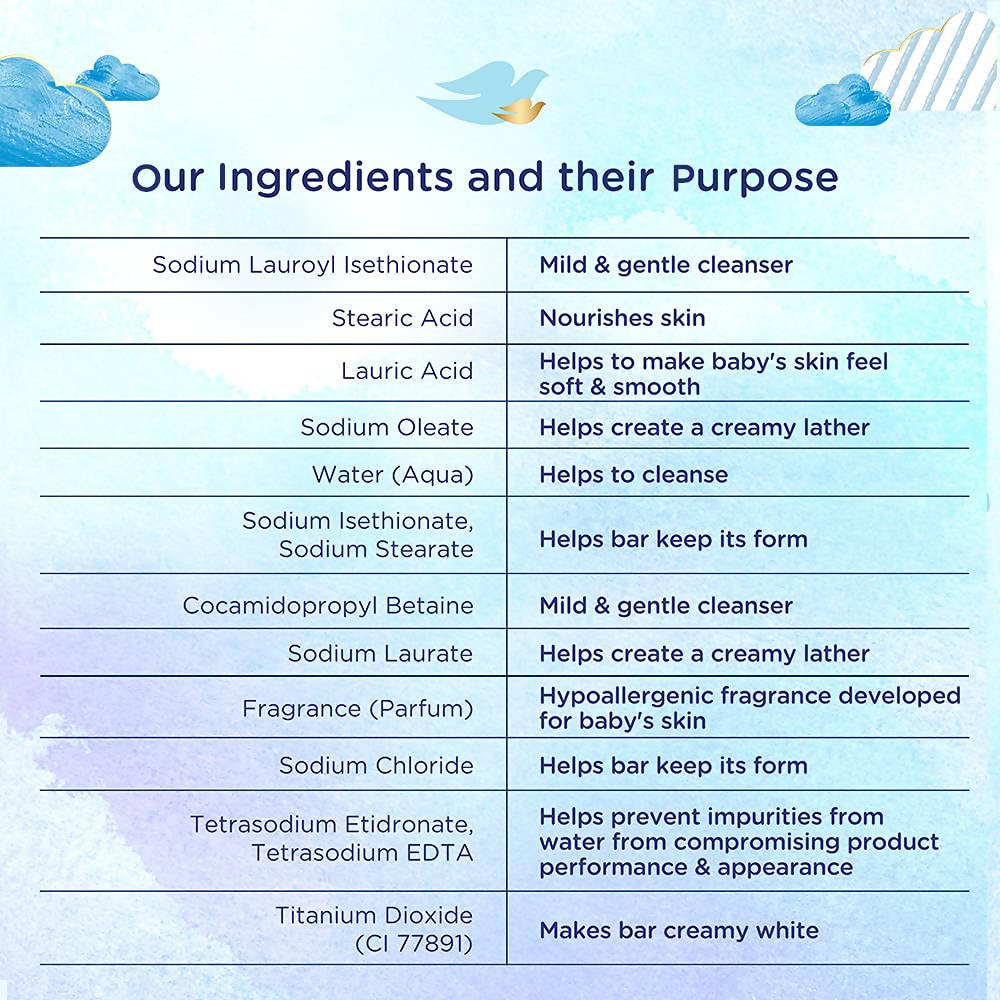 Baby Dove Rich Moisture Bathing Bar | Grab2Buy
