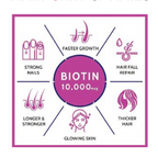 Nutrijuven - Hsn - Biotin 10000 Mcg Capsules | Grab2Buy