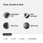 Cureskin Smooth and Shine Hair Serum Helps Reducing Hair Breakage, Frizz | Grab2Buy