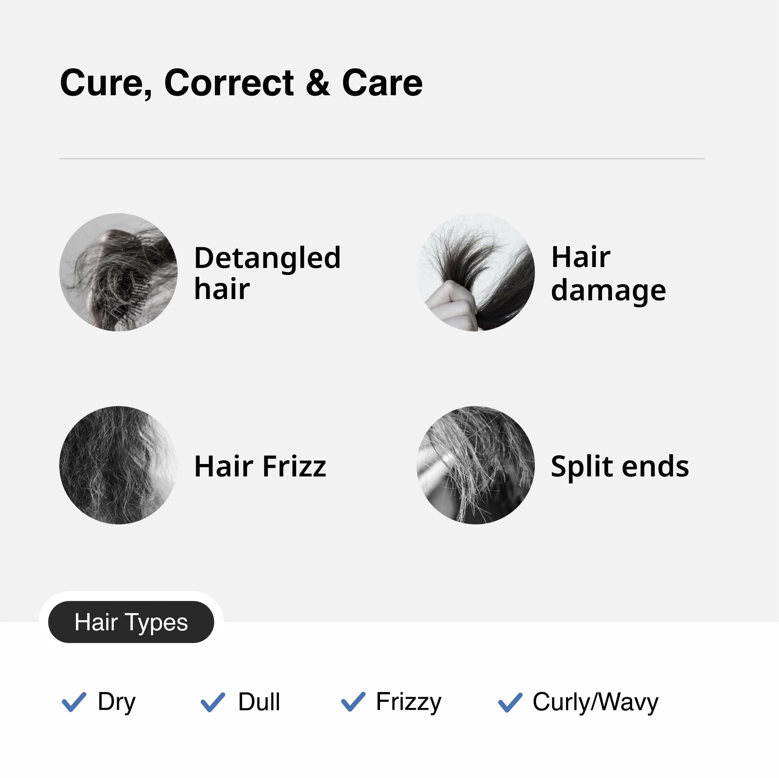 Cureskin Smooth and Shine Hair Serum Helps Reducing Hair Breakage, Frizz | Grab2Buy
