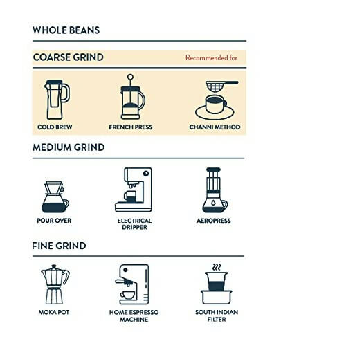 Third Wave Coffee Monsoon Malabar AA Blend-Medium Dark Roast | Grab2Buy