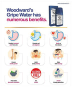 Woodward's Gripe Water - Gentle Antacid for Infants