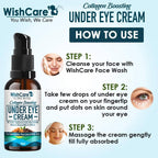 Wishcare Collagen Boosting Under Eye Cream | Grab2Buy