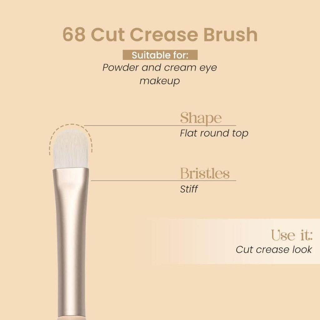 Milagro Beauty Cut Crease Brush 68 | Grab2Buy