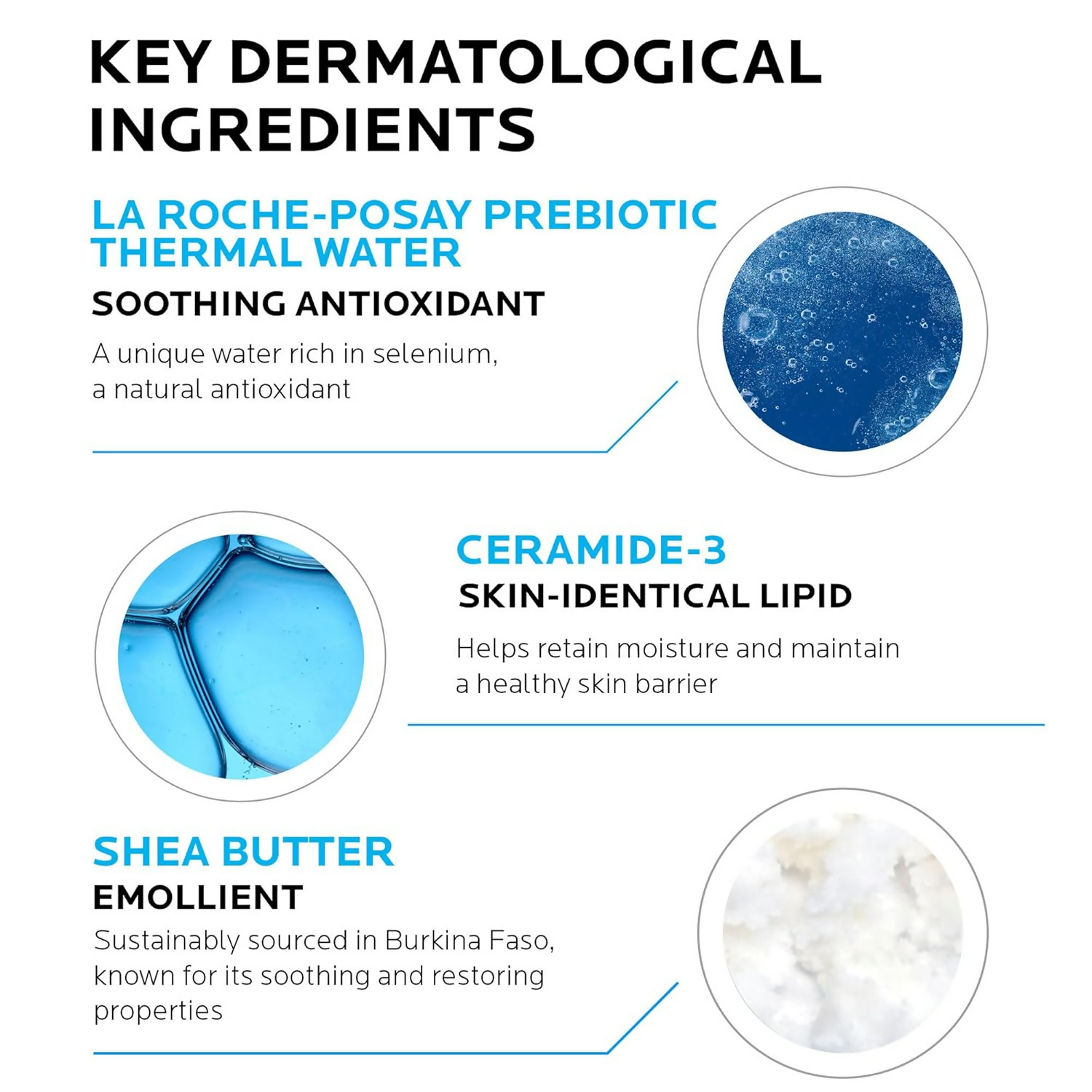 La Roche-Posay Lipikar Baume Ap+ Lipid-Replenishing Balm | Grab2Buy