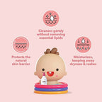 Tedibar Gentle Baby Body Wash For Prevents Dryness & Rashes | Grab2Buy