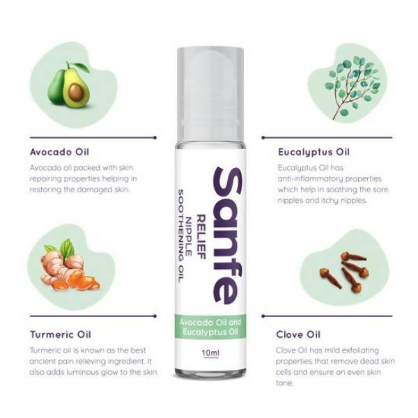Sanfe Relief Nipple Soothening Oil | Grab2Buy