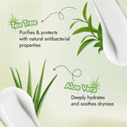 Nykaa Skin Happy Heels 20%Urea, 2%Lactic Acid Foot Cream-Dry & Cracked Feet - Tea Tree & Aloe Vera