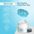 Swiss Beauty Care Dew Lock Day Cream With SPF 15+++ - 2% Aqua Neo & 2% Blueberry Extract