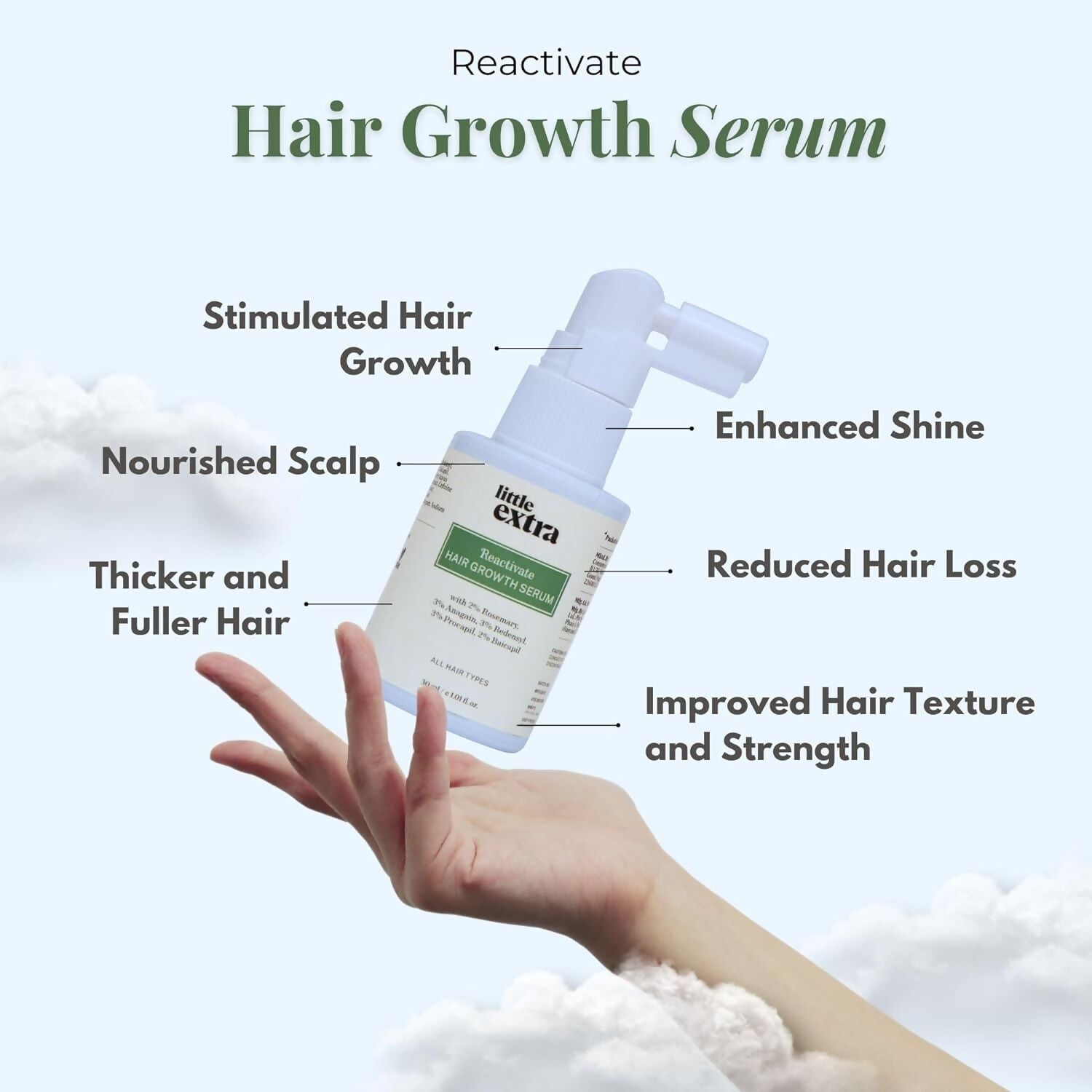 Little Extra Reactivate Hair Growth Serum | Grab2Buy