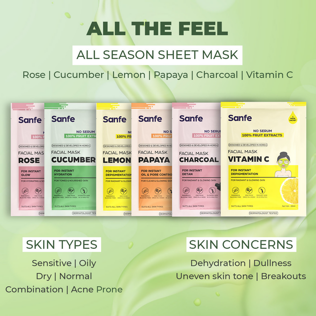 Sanfe Instant Hydration Cucumber Facial Mask | Grab2Buy