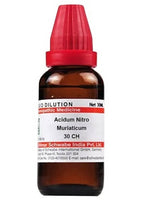 Dr. Willmar Schwabe India Acidum Nitro Muriaticum Dilution | Grab2Buy