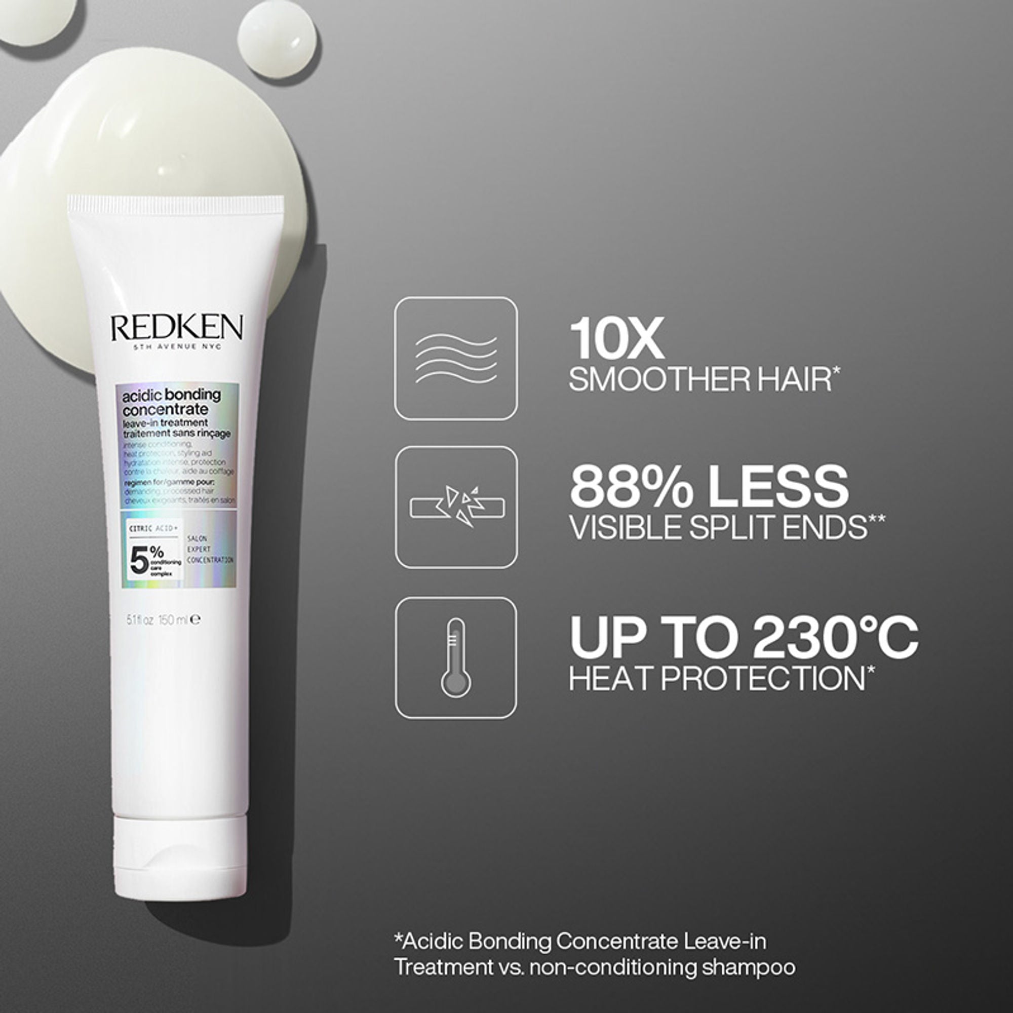Redken Acidic Bonding Concentrate Leave-In Treatment - Bond Repair For Damaged Hair | Grab2Buy