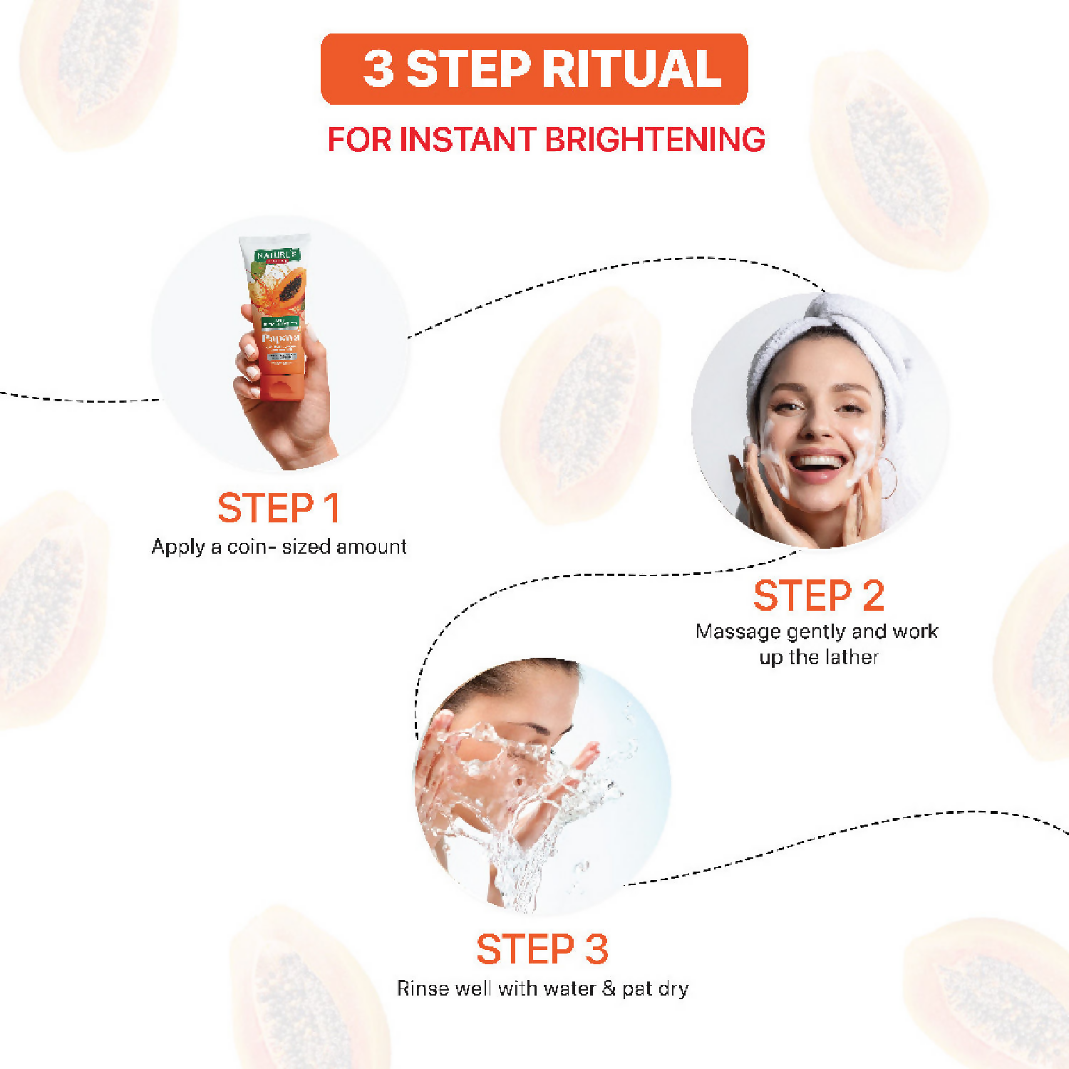 Nature's Essence Anti-Pigmentation Papaya Gel Face Wash | Grab2Buy