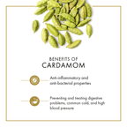 Sublime Inspiring Awe Cardamom | Grab2Buy