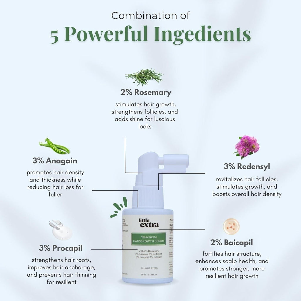 Little Extra Reactivate Hair Growth Serum | Grab2Buy