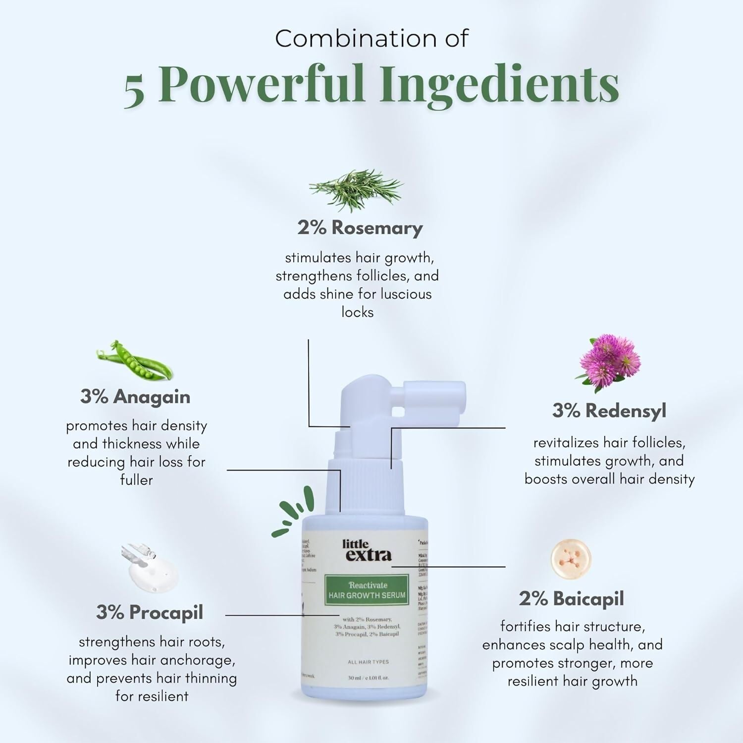 Little Extra Reactivate Hair Growth Serum | Grab2Buy