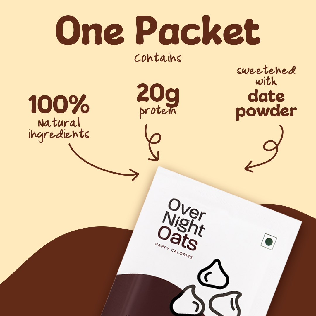 OverNightOats Chocolate Chip | Grab2Buy