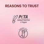 Swiss Beauty Colour Me Tinted Lip Balm For Dry With SPF 15 , Shea Butter and Vitamin E - Coconut Blast | Grab2Buy