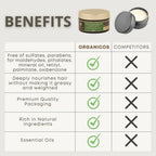 Organicos Anti Dandruff Hair Spa Mask | Grab2Buy