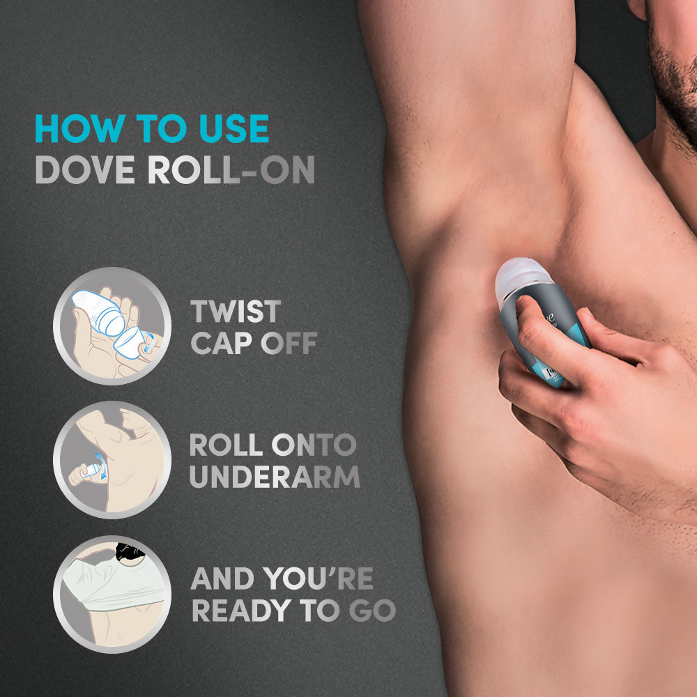 Dove Men + Care Clean Comfort Anti - Perspirant Roll - On | Grab2Buy
