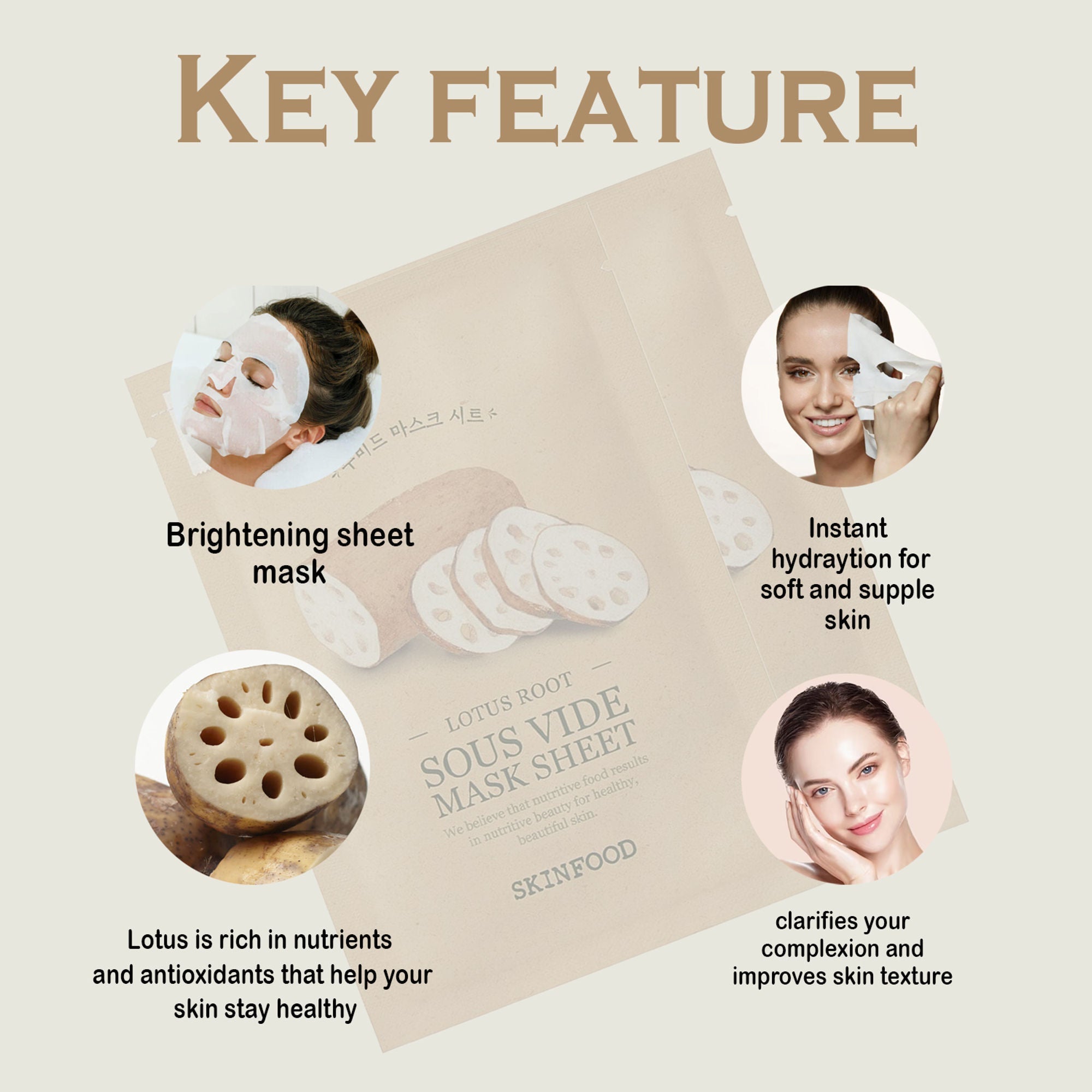 Skinfood Sous Vide Mask Sheet - Lotus Root | Grab2Buy