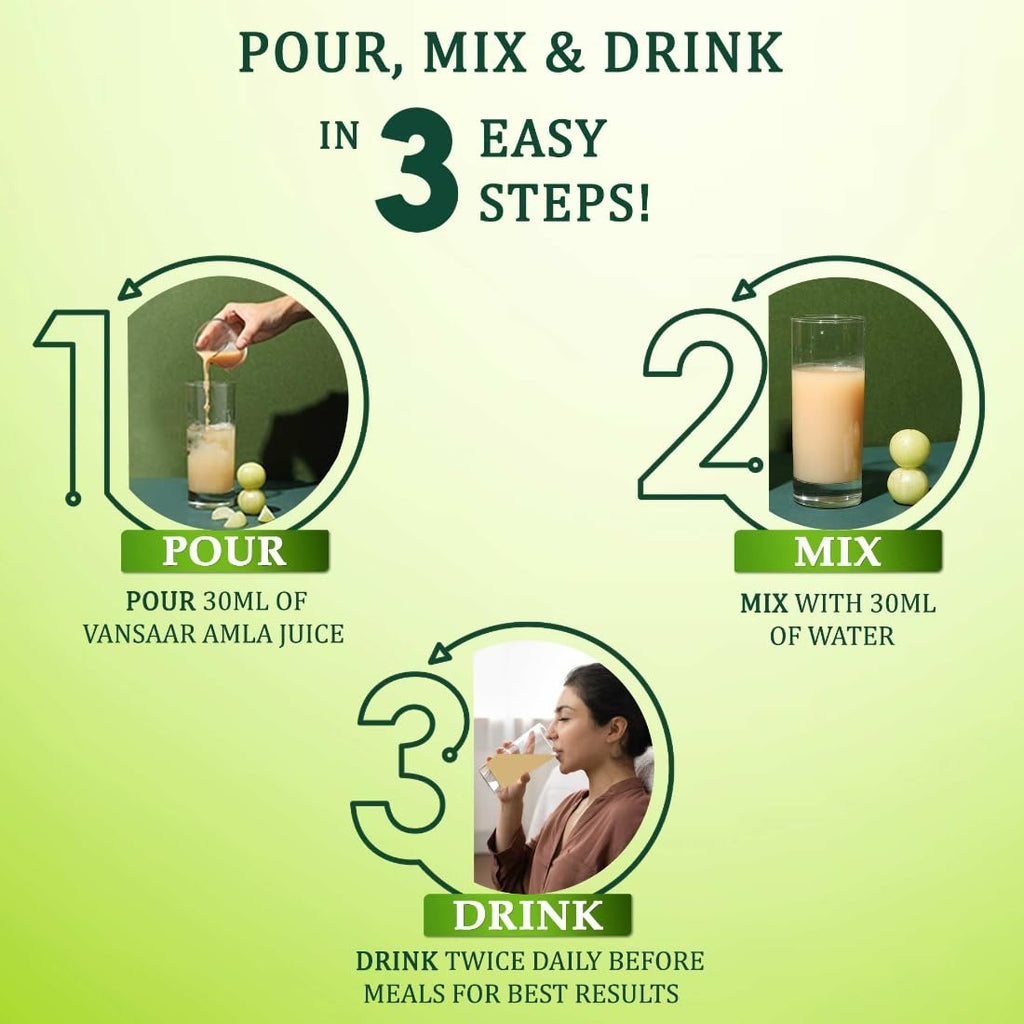 Vansaar Amla Juice | Grab2Buy