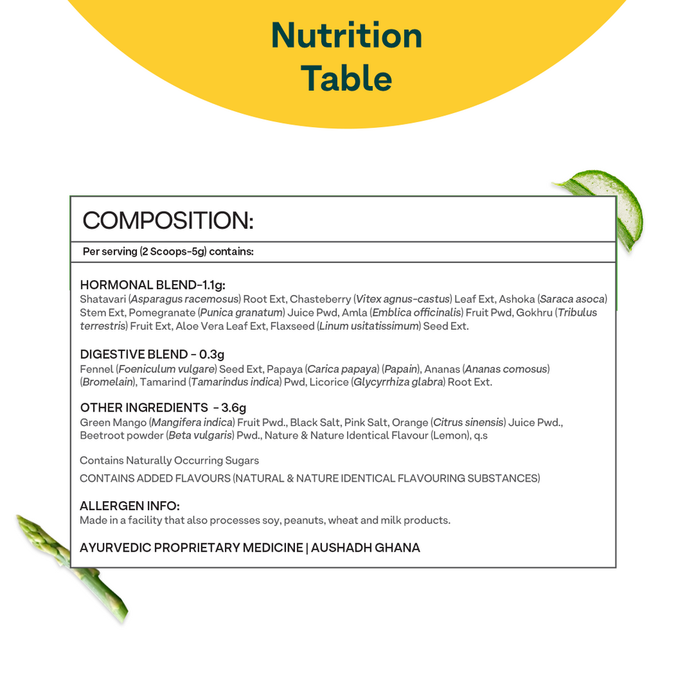 OZiva Plant Based Herbalance For Pcos | Grab2Buy