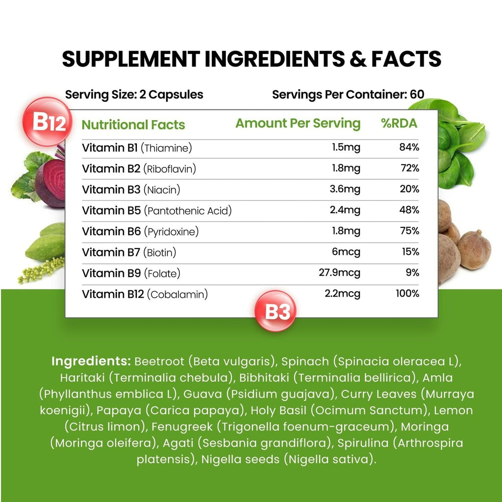 Himalayan Organics Organic B12 500mg Vegetarian Capsules | Grab2Buy