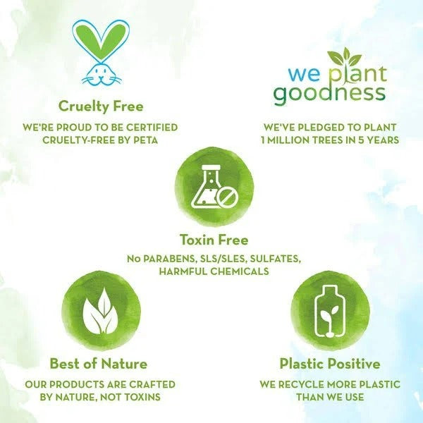 Mamaearth Essential Anti-Hair Fall Kit | Grab2Buy
