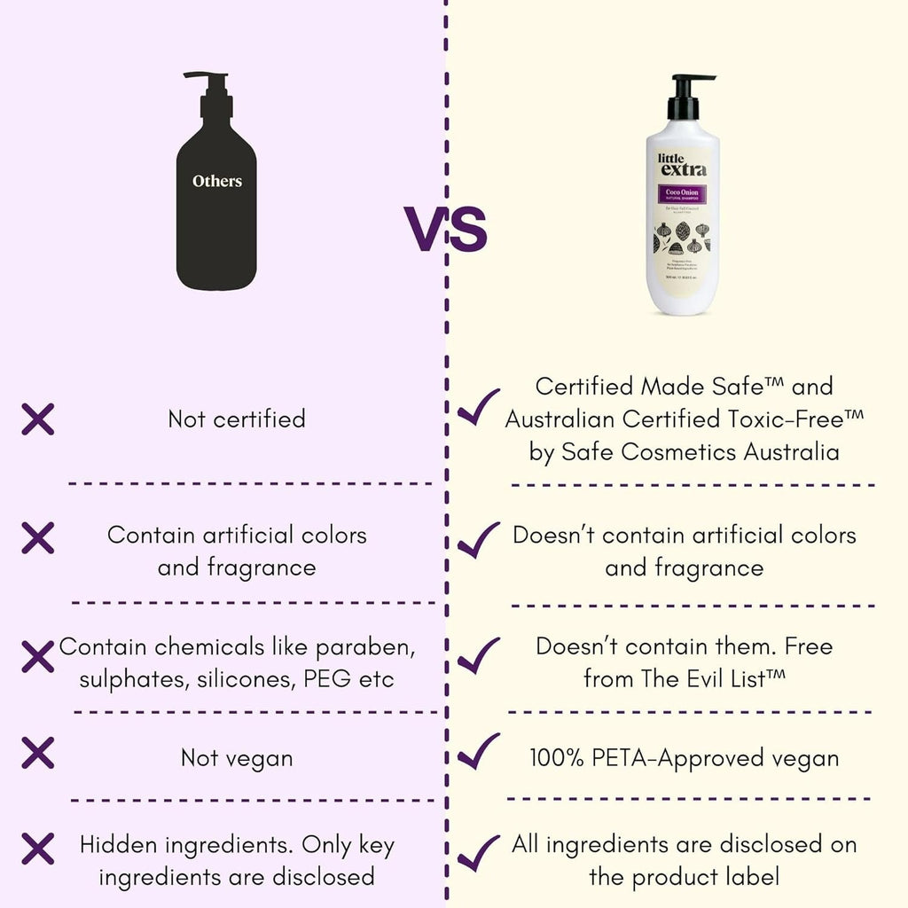 Little Extra Coco Onion Natural Shampoo | Grab2Buy