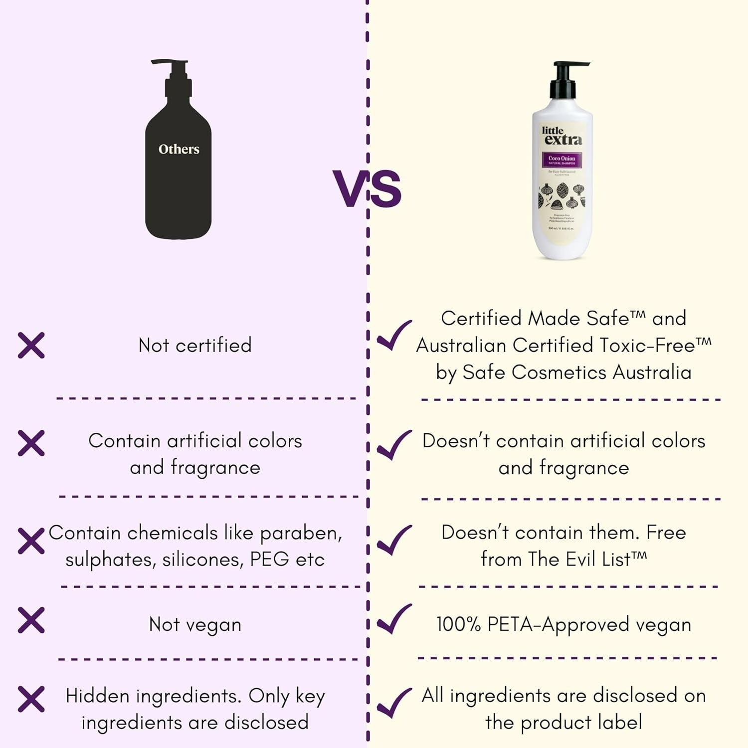 Little Extra Coco Onion Natural Shampoo | Grab2Buy