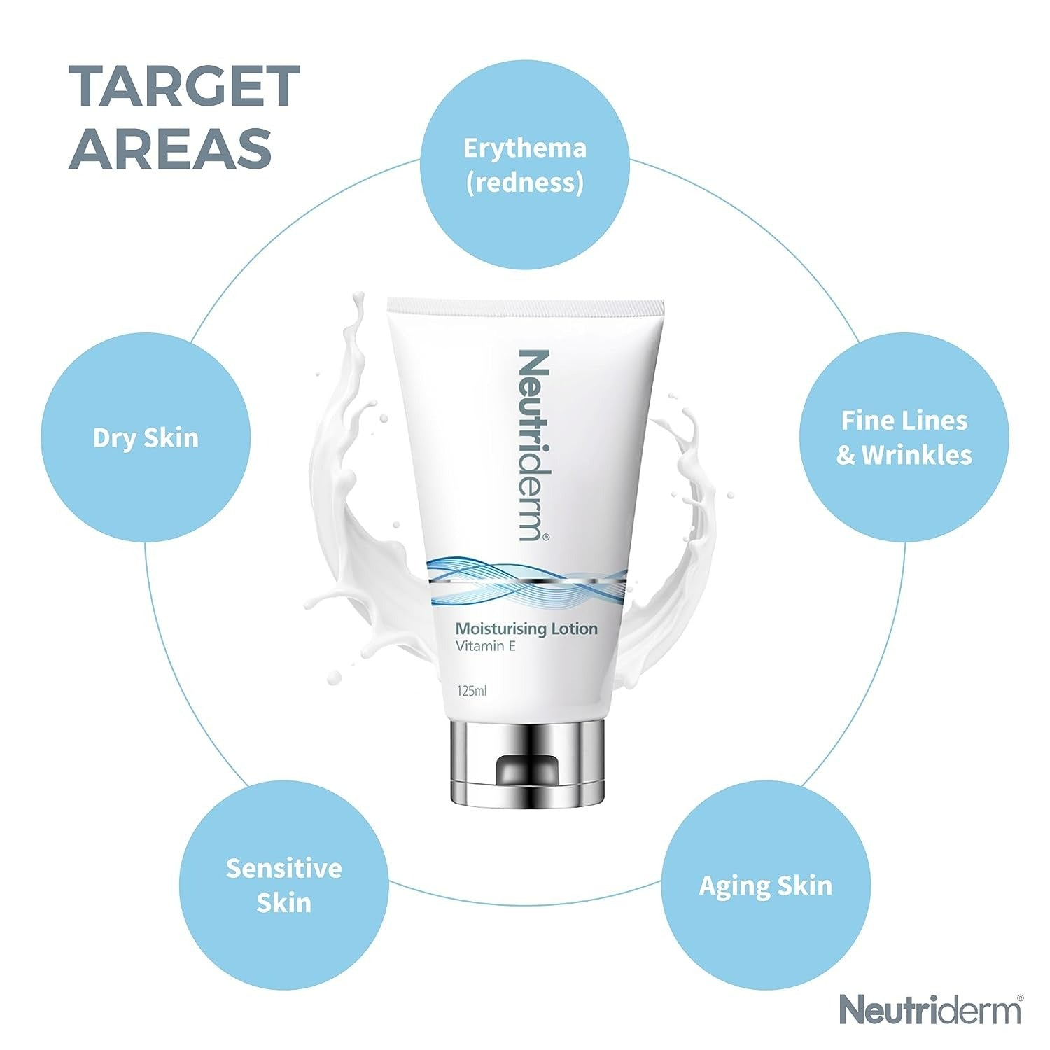 Neutriderm Moisturising Lotion Vitamin E | Grab2Buy