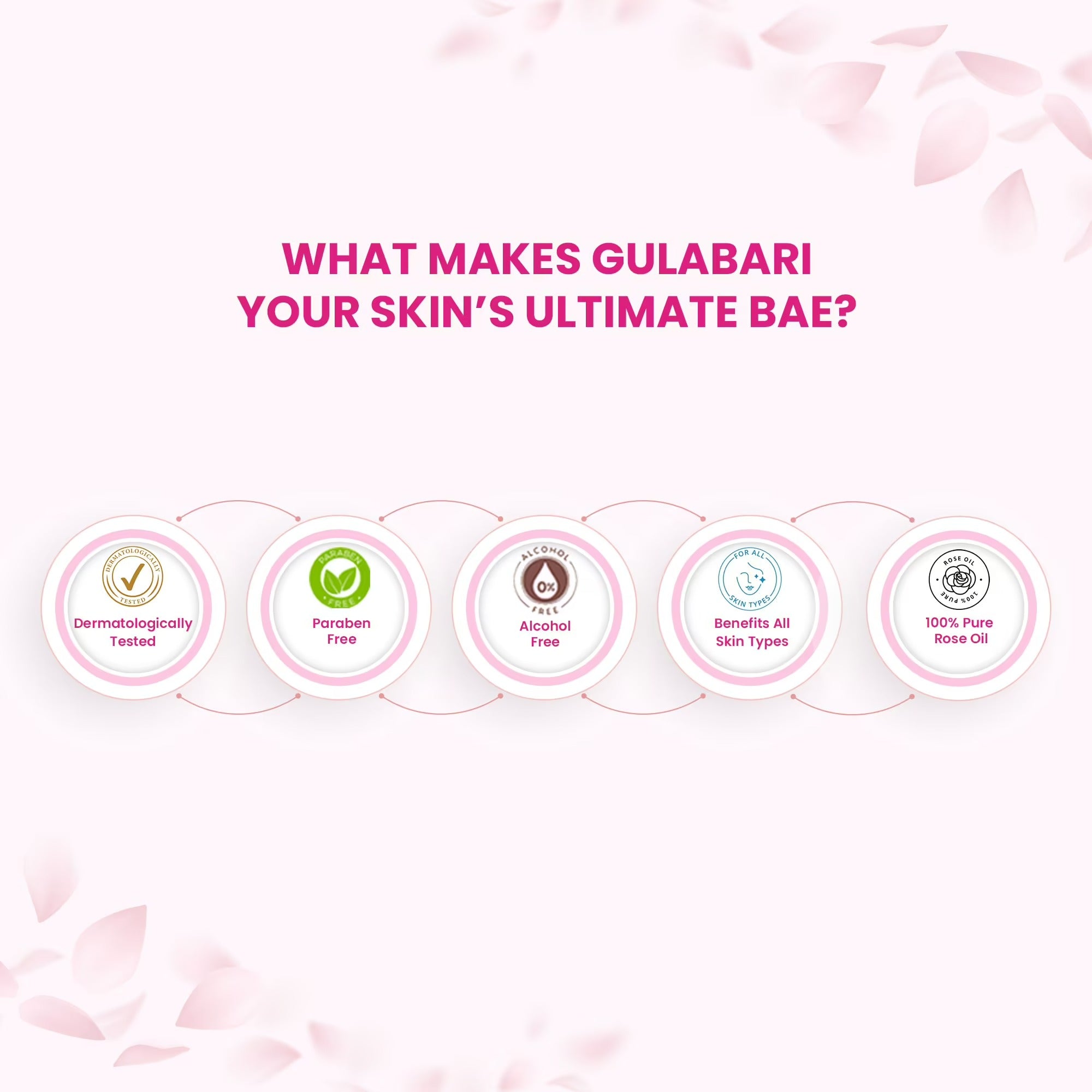 Dabur Gulabari Rose Water | Grab2Buy