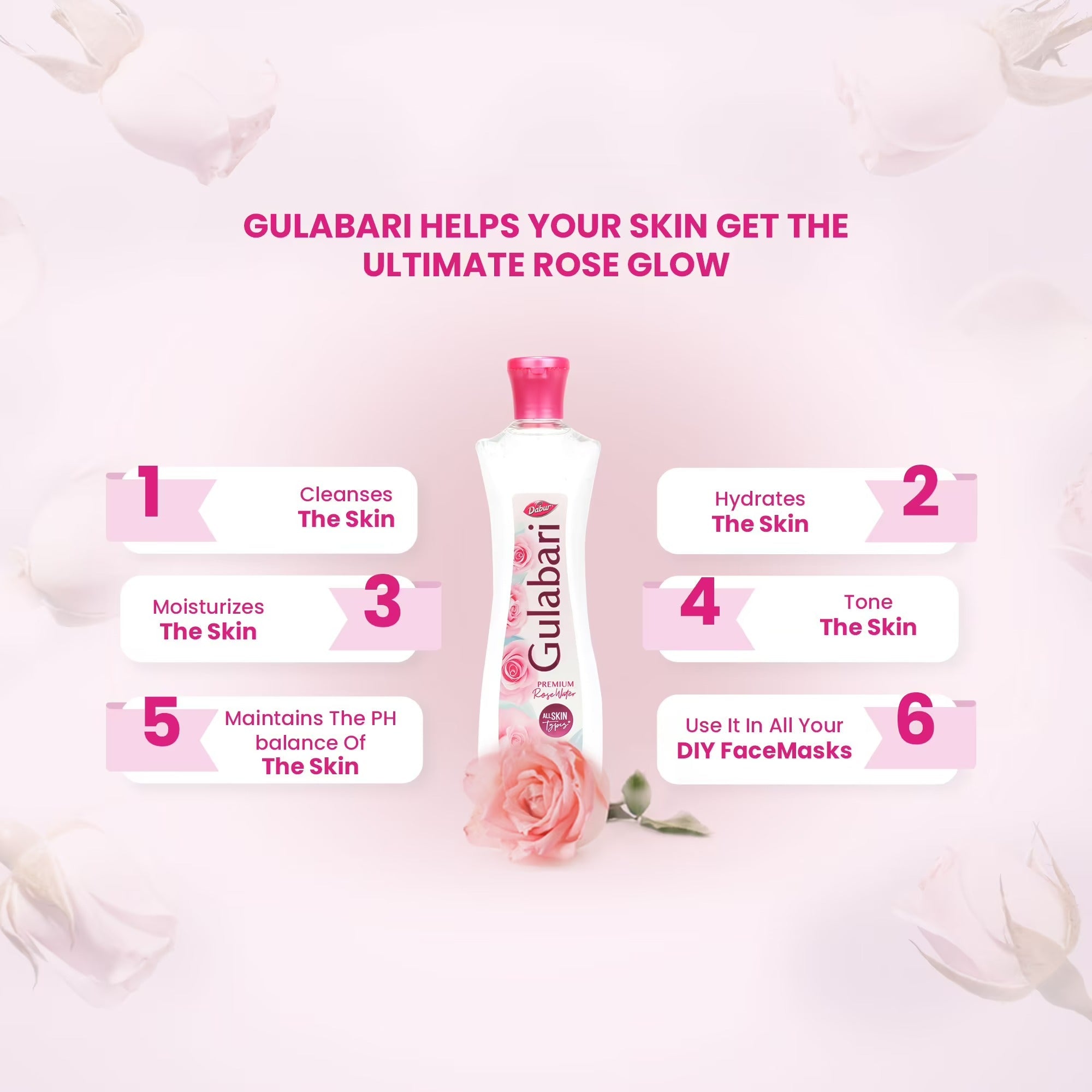 Dabur Gulabari Rose Water | Grab2Buy