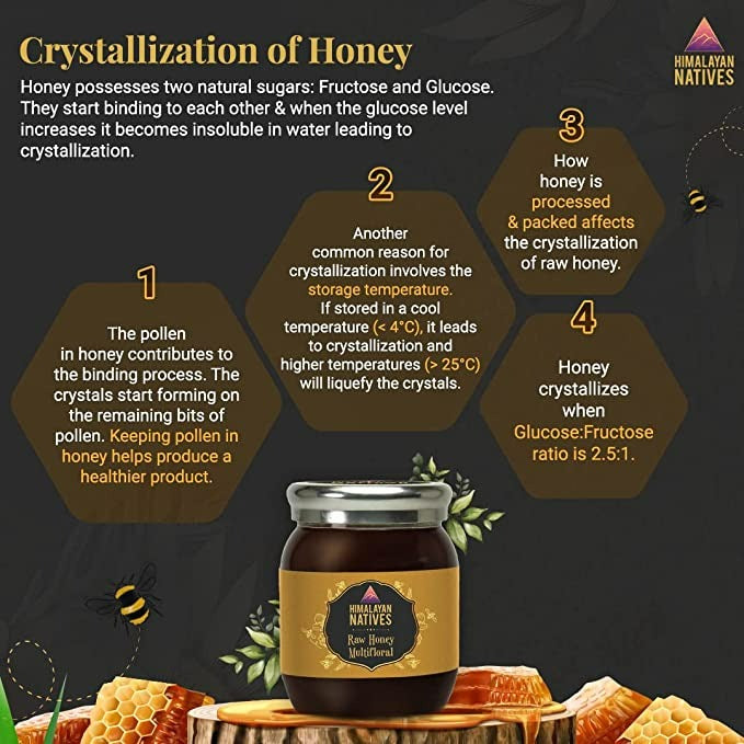 Himalayan Natives Multifloral Raw Honey | Grab2Buy