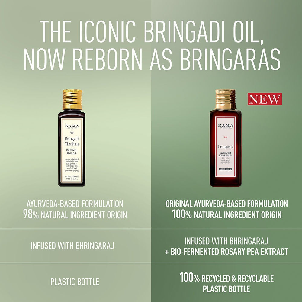 Kama Ayurveda Bringaras Invigorating Scalp & Hair Oil | Grab2Buy