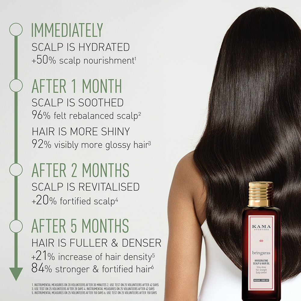 Kama Ayurveda Bringaras Invigorating Scalp & Hair Oil | Grab2Buy