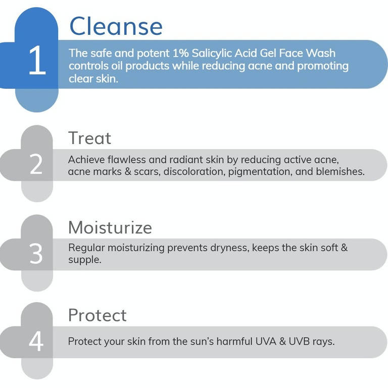 The Derma Co 1% Salicylic Acid Gel Face Wash For Active Acne | Grab2Buy