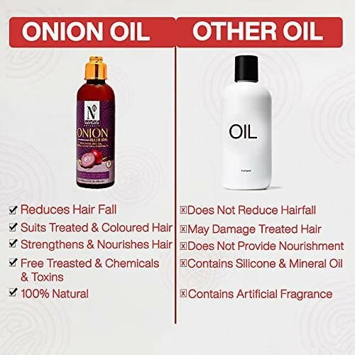 NutriGlow NATURAL'S Onion Hair Oil | Grab2Buy