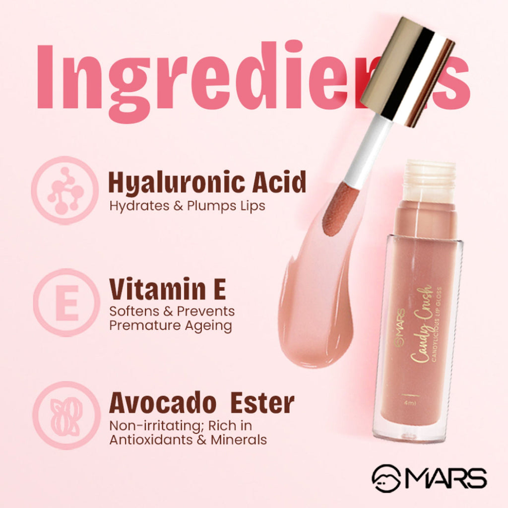 MARS Cosmetics Candylicious Colored Lip Gloss - Fuji Gum