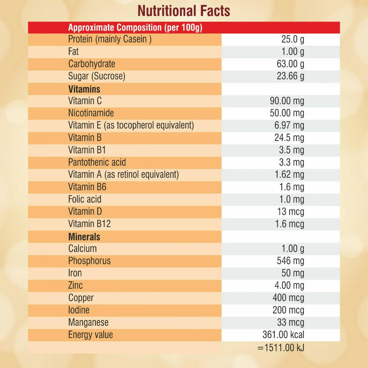 Threptin Micromix Powder - Chocolate Flavor | Grab2Buy