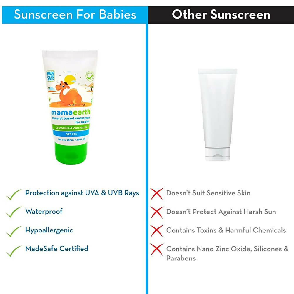 Mamaearth Mineral Based Sunscreen Baby Cream For Protects from UV Rays & Deeply Nourishing & Soothing | Grab2Buy